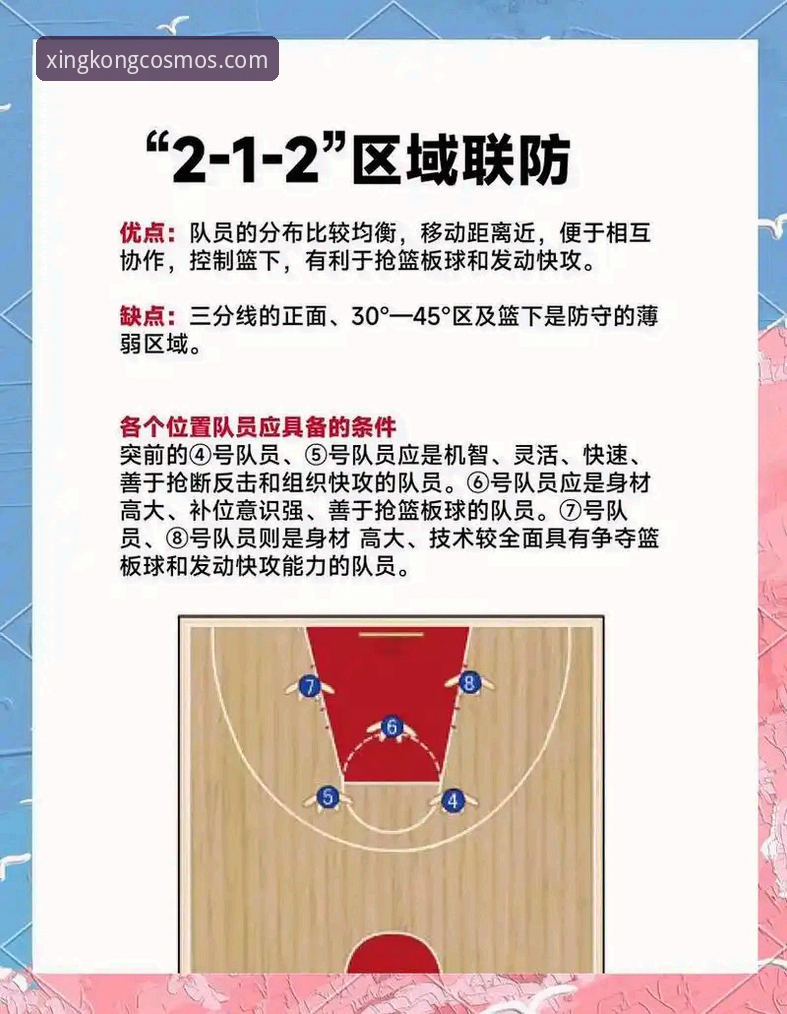 星空体育直播流畅 CBA季后赛关键战复盘:广东队四人组战术体系完整指南